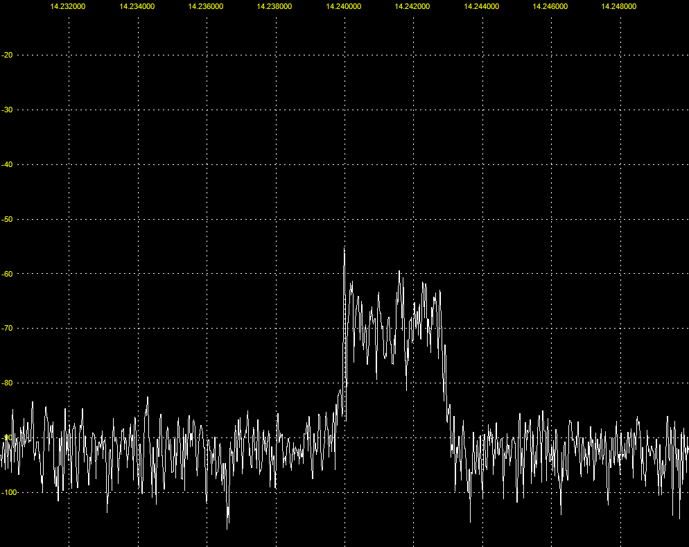 USB on the TS-850S